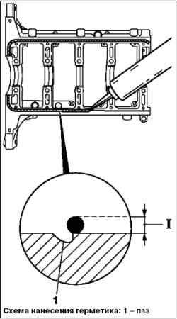 Замена уплотнений стержней клапанов (установленная головка блока цилиндров)