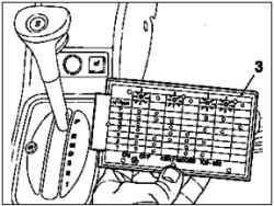 Проверка позиционного переключателя рычага переключения передач (AF13-II)