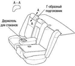 Общий вид задних сидений