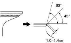 Схема перешлифовки седла фрезой с углом конуса 75° и 45°