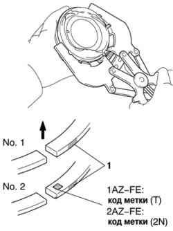 Правильное положение меток компрессионных колец перед установкой