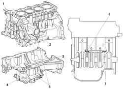 Блок цилиндров и схема прохождения воздушного потока при вращении коленчатого вала двигателя