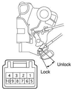 Проверка работы электропривода замка передней двери со стороны пассажира