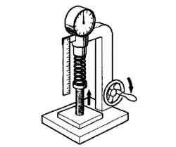 Измерение усилия сжатия клапанной пружины