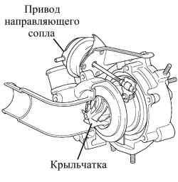 Турбокомпрессор двигателя 1CD-FTV