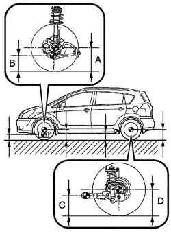 Измерение высоты некоторых точек шасси автомобиля