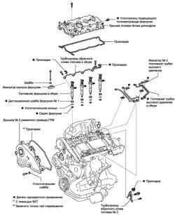 Компоненты топливоподачи двигателя (1CD-FTV)
