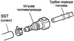 Схема соединения штуцера с топливопроводом