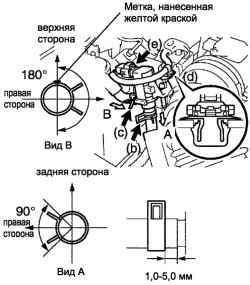 Схема правильной установки электровакуумного клапана