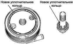 Уплотнительные кольца пустотелого болта-штуцера и масляного радиатора