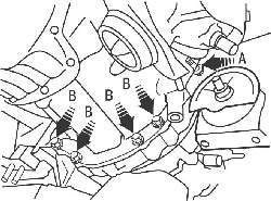 Расположение болтов (A, B, C, D, E, F) крепления коробки передач к двигателю на моделях 4WD до 2001 года