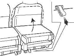 Складывание задних сидений на 3-дверных моделях (2 этап)
