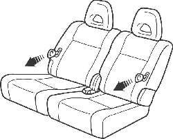 Регулировка наклона спинок задних сидений