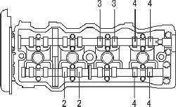 Измерение зазоров выпускных клапанов в цилиндрах 2 и 4 и зазоров впускных клапанов в цилиндрах 1 и 3 при установке поршня 4-го цилиндра в ВМТ
