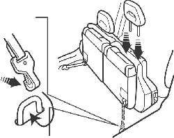 Складывание задних сидений на 5-дверных моделях (3 этап)