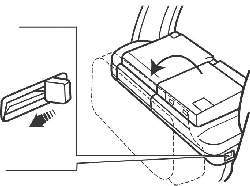 Складывание задних сидений на 5-дверных моделях (2 этап)
