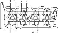 Измерение зазоров выпускных клапанов в цилиндрах 1 и 3 и зазоров впускных клапанов в цилиндрах 4 и 2 при установке поршня 1-го цилиндра в ВМТ