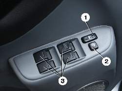 Расположение кнопок на двери водителя