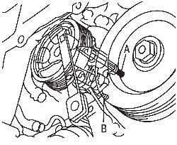 Использование съемника для выдавливания болта крепления колеса из ступицы переднего колеса