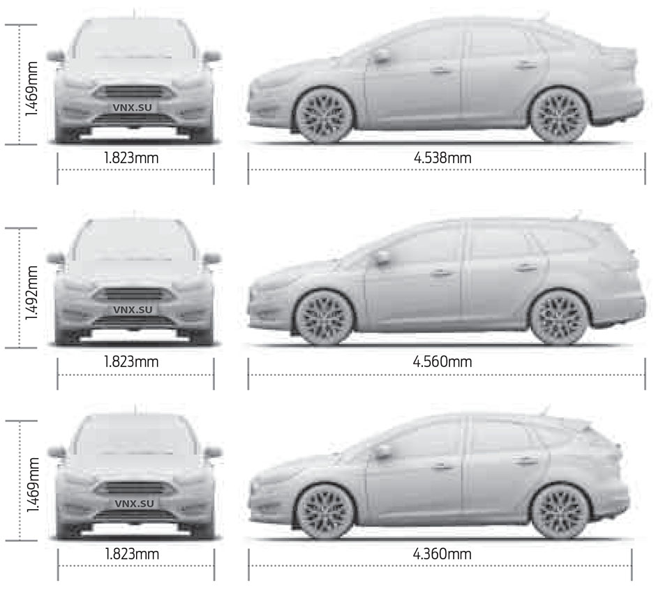 Габаритные размеры Форд Фокус 2016 (dimensions Focus Mark III рестайлинг)