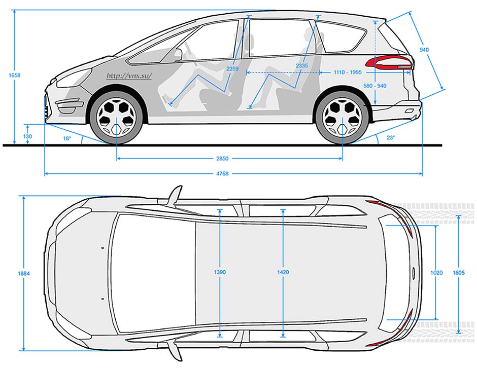 Габаритные размеры Форд С-Макс (dimensions Ford S-Max 2010-2015)