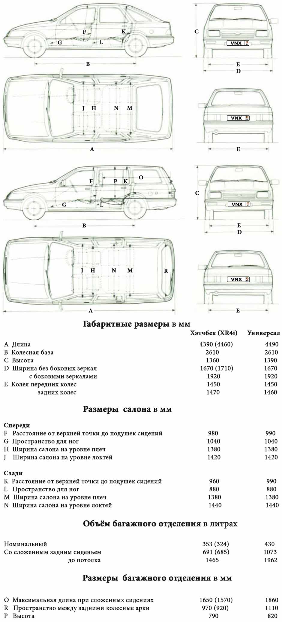 Габаритные размеры Форд Сиерра 1982-1986 (dimensions Ford Sierra mk1)