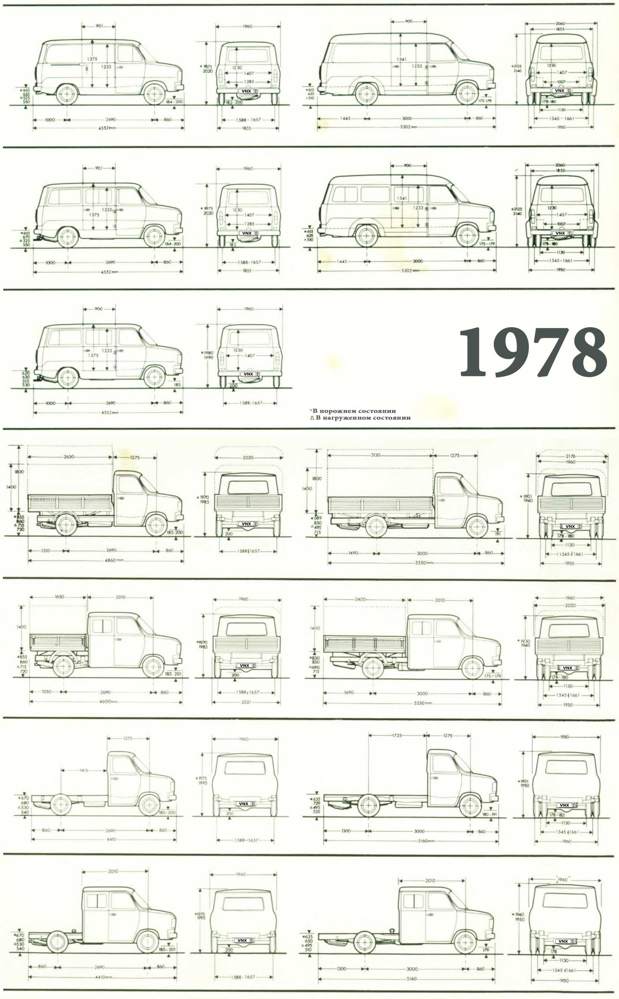 Габаритные размеры Форд Транзит 1978 (dimensions Transit Mk2)