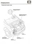 Устройство И Эксплуатация Honda Cr-V С Двигателем B20b Бесплатно