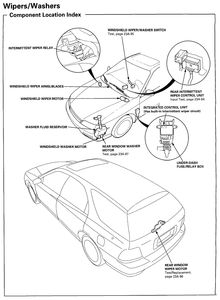 Honda Accord AERO DECK 1994 Shop Manual