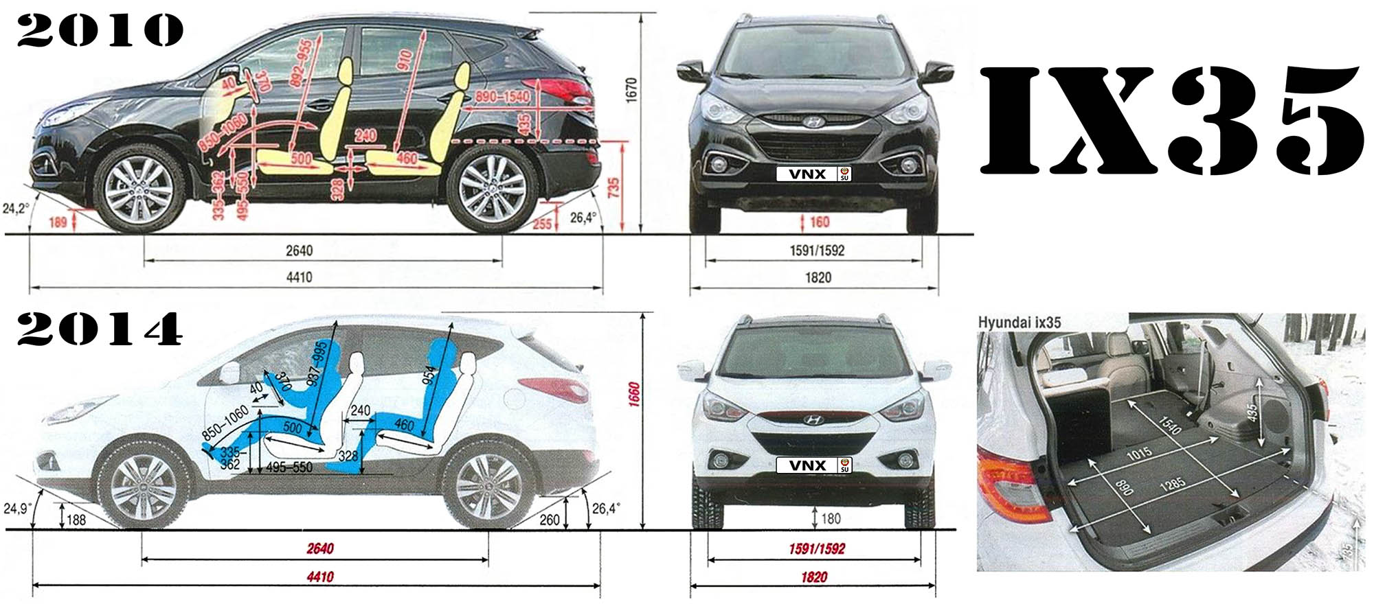 Габаритные размеры Хендэ айИкс35 2009-2015 (dimensions Hyundai ix35 mk1)