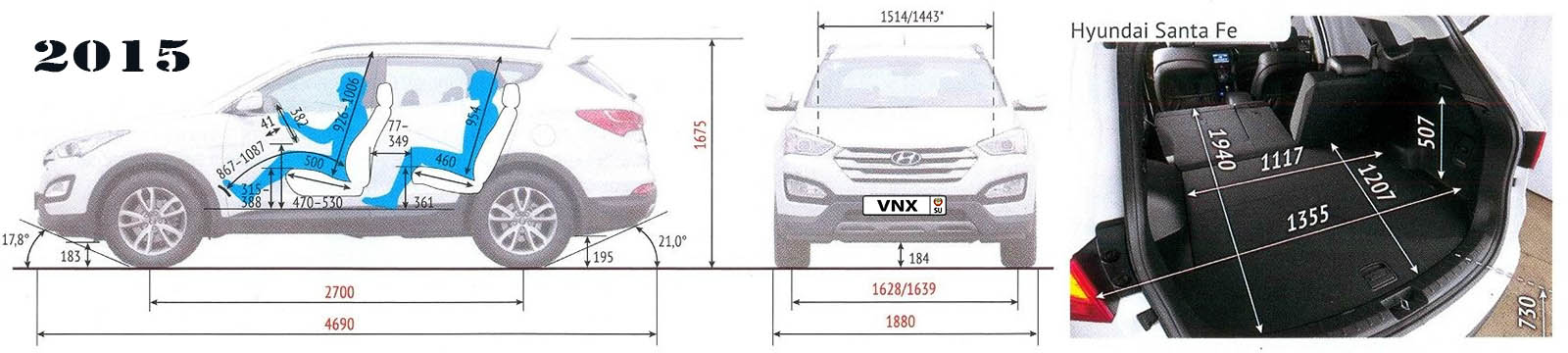Габаритные размеры Хёндэ Санта Фе 2015 (dimensions Hyundai Santa Fe mk3)
