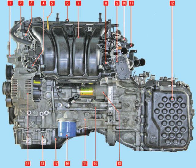 Kia Sportage III Руководство по эксплуатации, техническому обслуживанию и ремонту