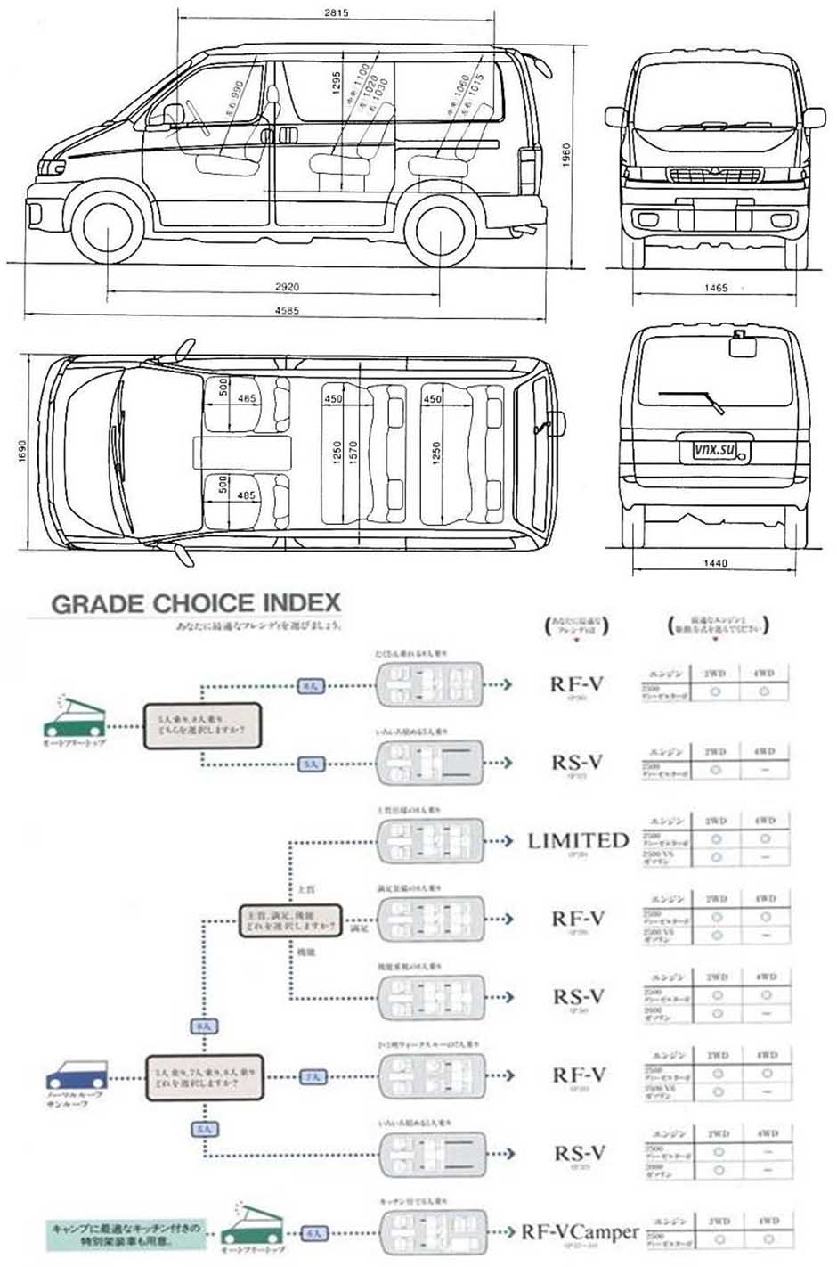 Габаритные размеры Мазда Бонго Френди 1995-2005 (dimensions Mazda Bongo Friendee)