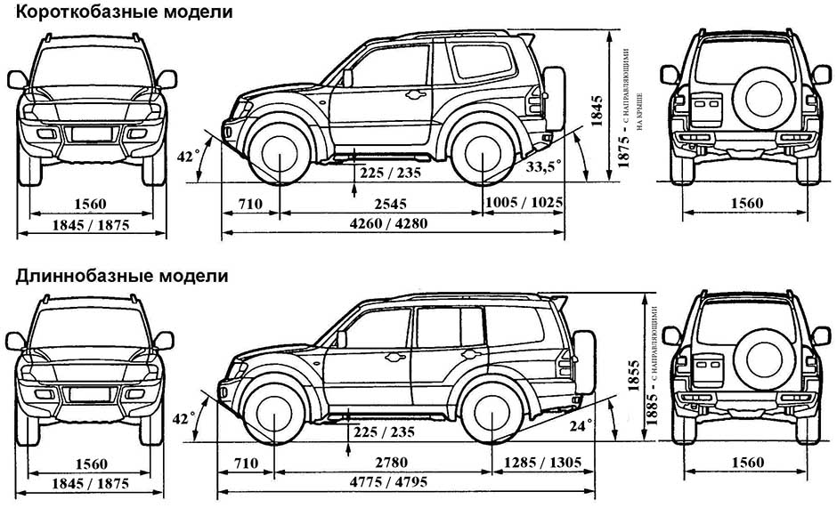 Габаритные размеры Мицубиси Паджеро 1999-2006 (dimensions Mitsubishi Pajero III)