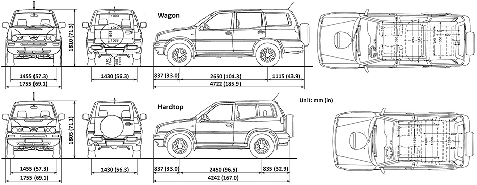 Габаритные размеры Ниссан Террано рестайлинг (dimensions Nissan Terrano II)