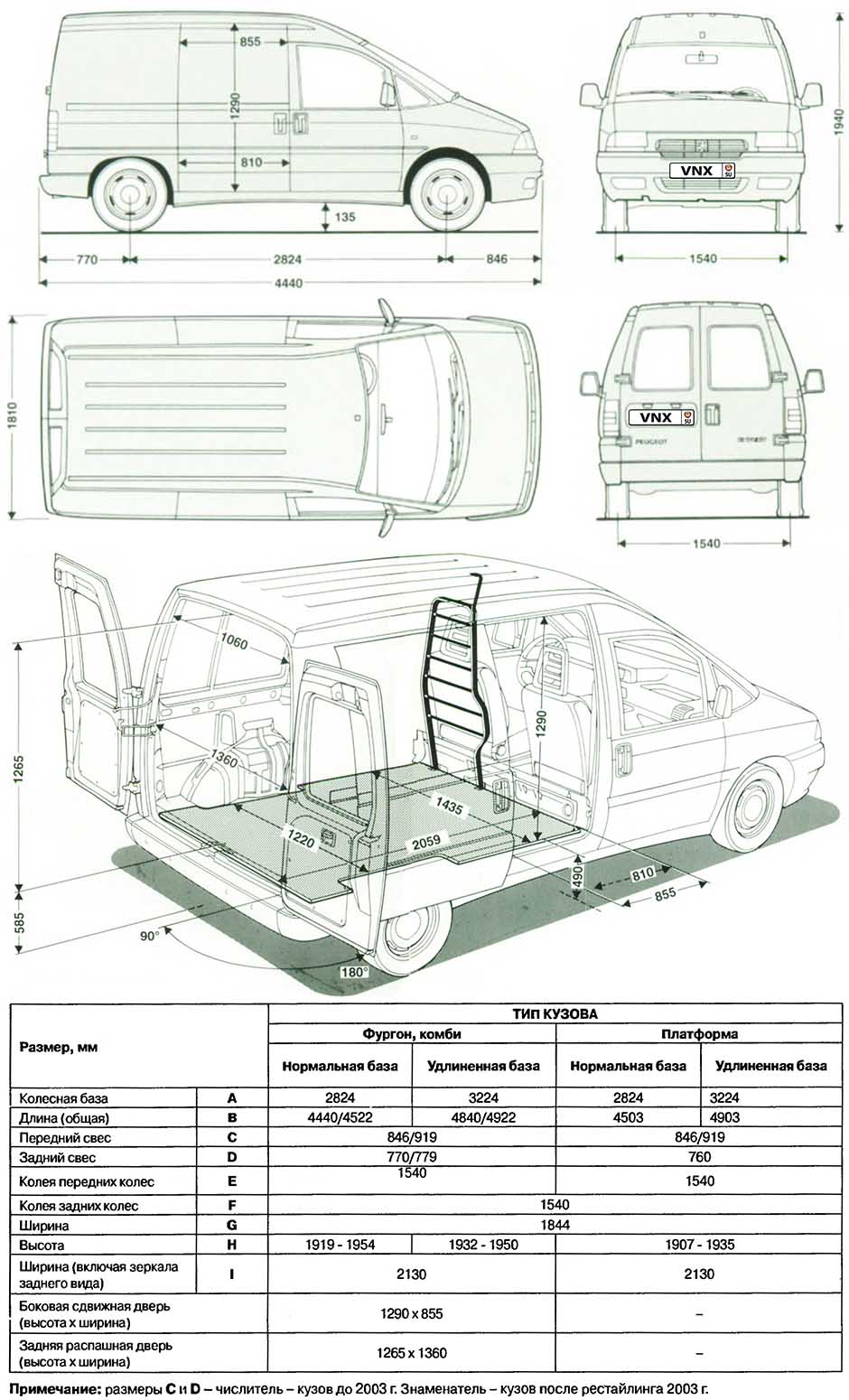 Габаритные размеры Пежо Эксперт 1995-2007 (dimensions Peugeot Expert Mk I)
