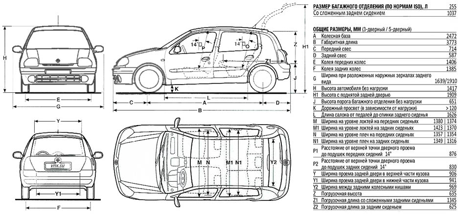 Габаритные размеры Рено Клио 1998-2005 (dimensions Renault Clio II)