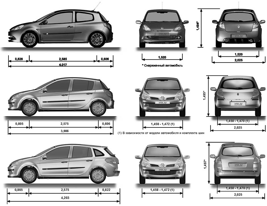 Габаритные размеры Рено Клио 2005-2014 (dimensions Renault Clio 3)