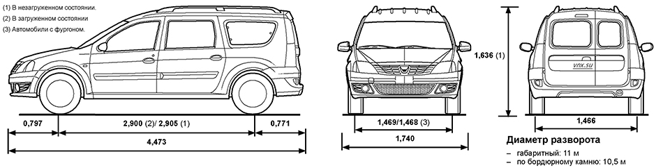 Габаритные размеры Рено Логан МПВ (dimensions Dacia / Renault Logan MCV)