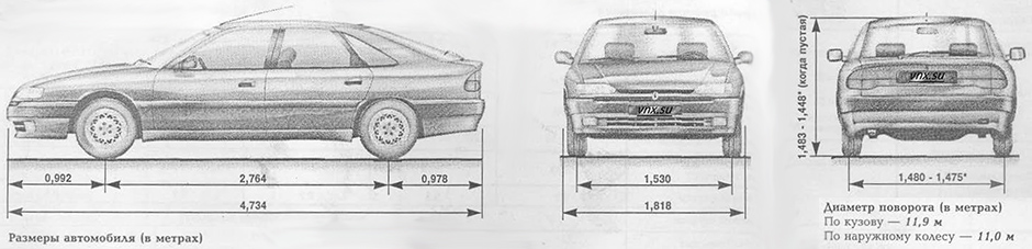 Габаритные размеры Рено Шафран 1992-2000 (dimensions Renault Safrane)