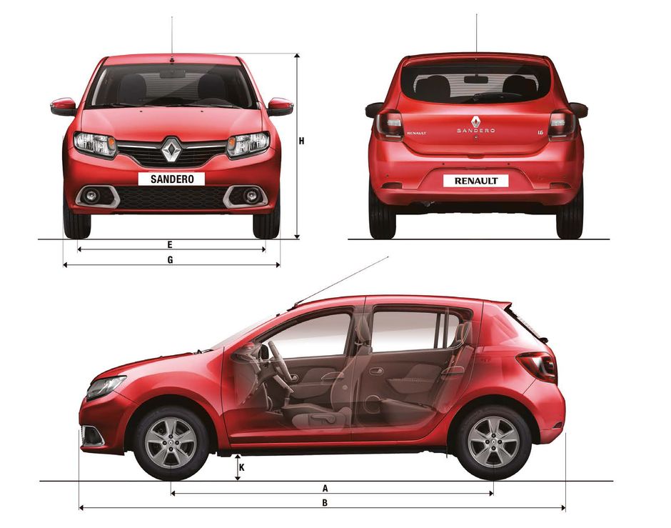 Габаритные размеры Рено Сандеро (dimensions Renault Sandero 2014)