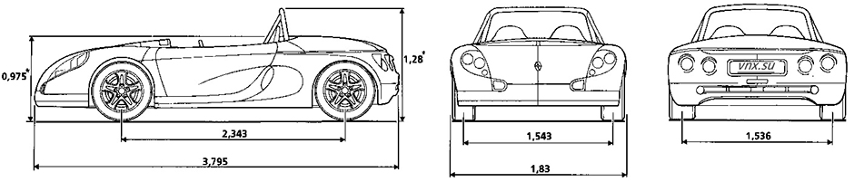 Габаритные размеры Рено Спорт Спайдер 1996-1999 (dimensions Renault Spider)