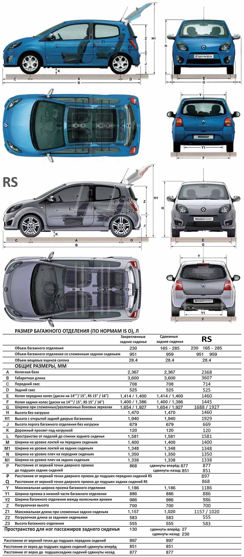 Габаритные размеры Рено Твинго 2 РС 2007-2013 (dimensions Renault Twingo RS Mark II)