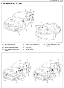 Subaru Impreza 2013 WRX-S/WRX/STI-S/STI/SE профессиональное руководство по ремонту и техническому обслуживанию для СТО