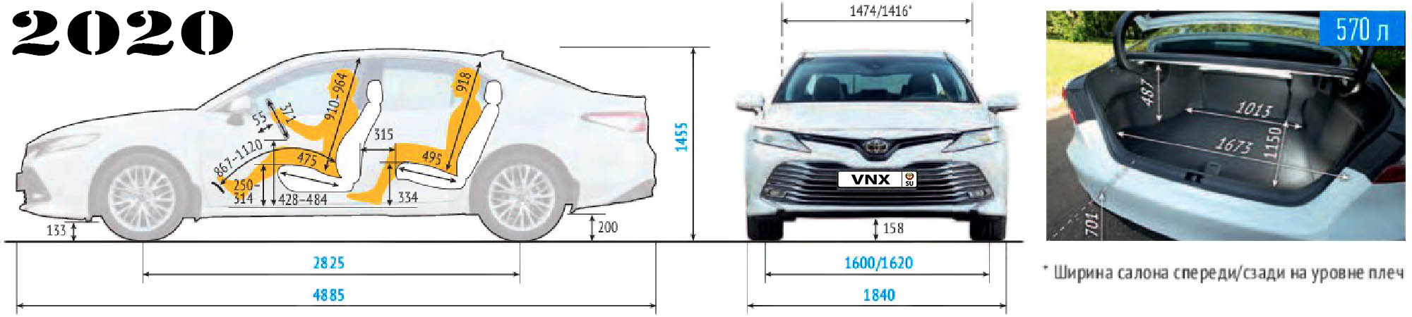 Габаритные размеры Тойота Камри с 2017 (dimensions Toyota Camry XV70)