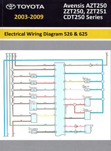 Electrical Wiring Diagrams Toyota Avensis second generation