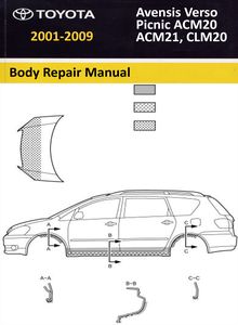 Body Repair Manual Toyota Avensis Verso/ Picnic/ SportsVan