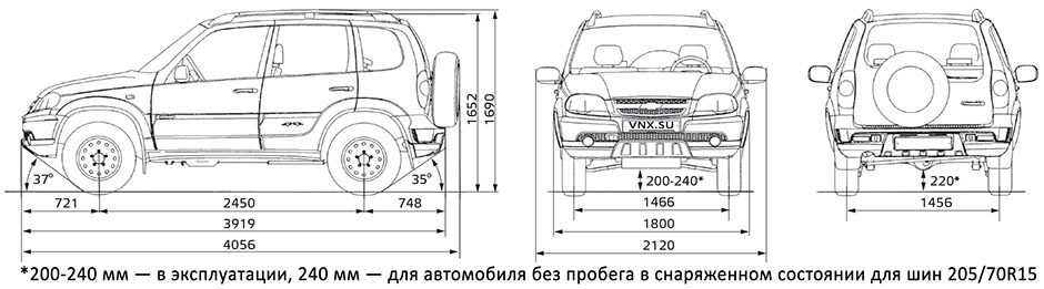 Габаритные размеры Шевроле Нива с 2009 (dimensions Chevrolet Niva)