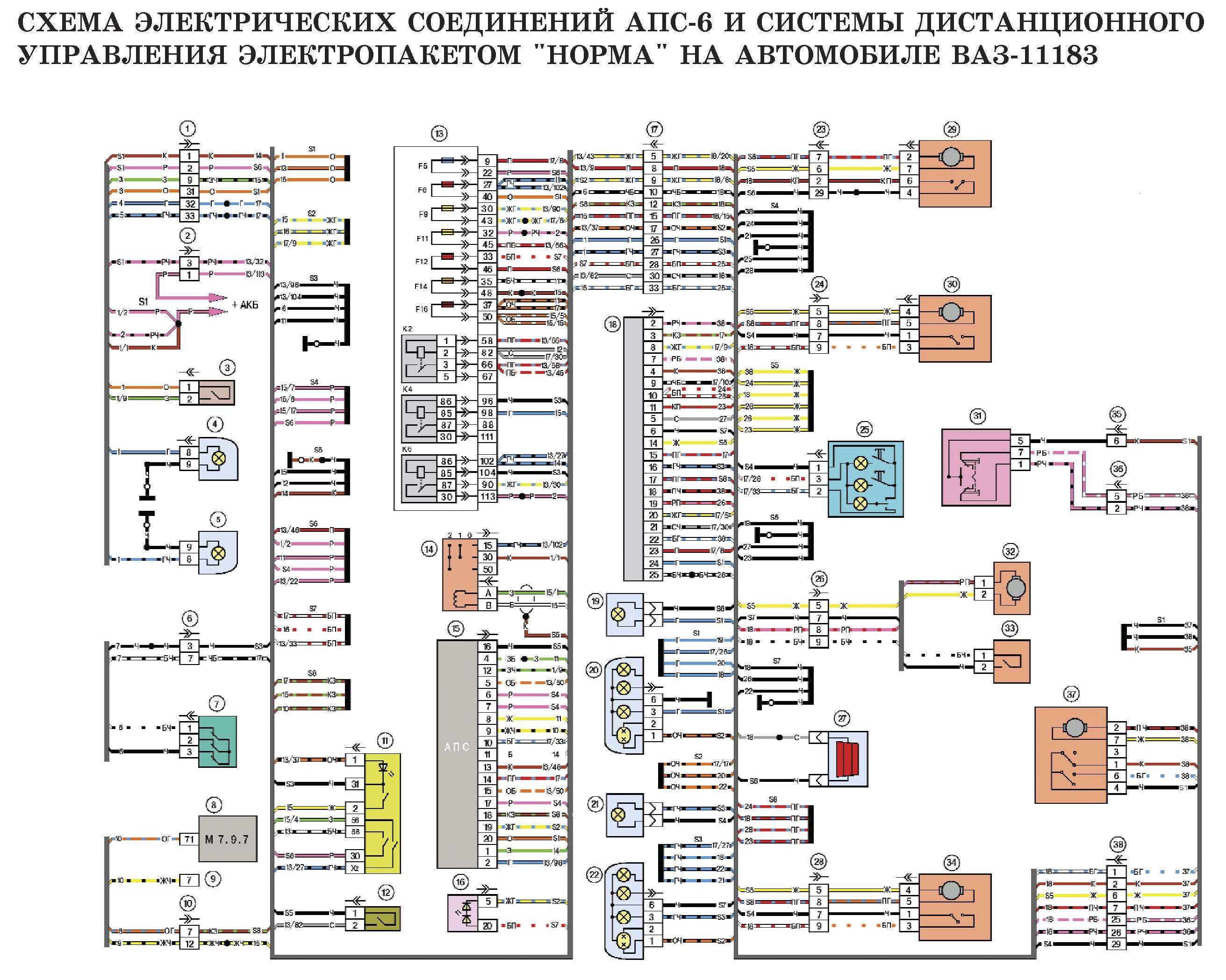 Схема электрических соединений АПС-6 и системы дистанционного управления электропакетом Норма на автомобиле ВАЗ-11183