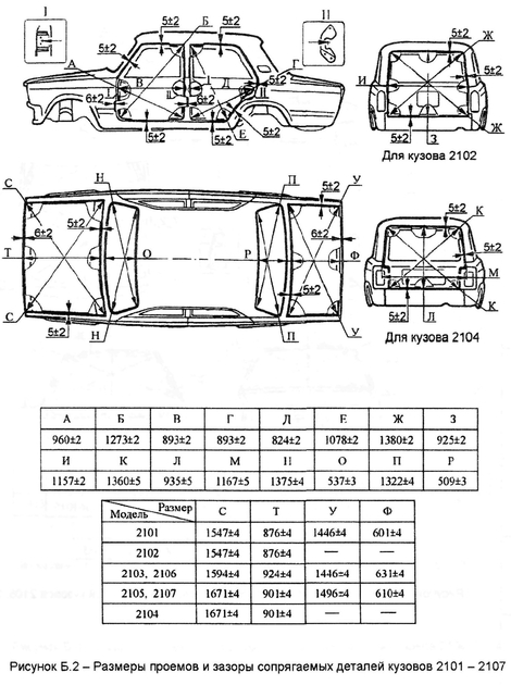 Рисунок Б.2 - Размеры проемов и зазоры сопрягаемых деталей кузовов 2101 - 2107